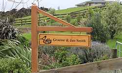 Smith hanging sign with rural garden background